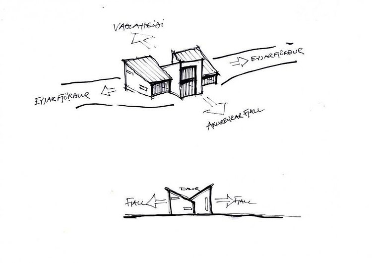 Villa Lola by Arkís Arkitektar