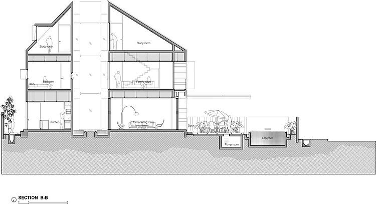 66MRN House by ONG&ONG